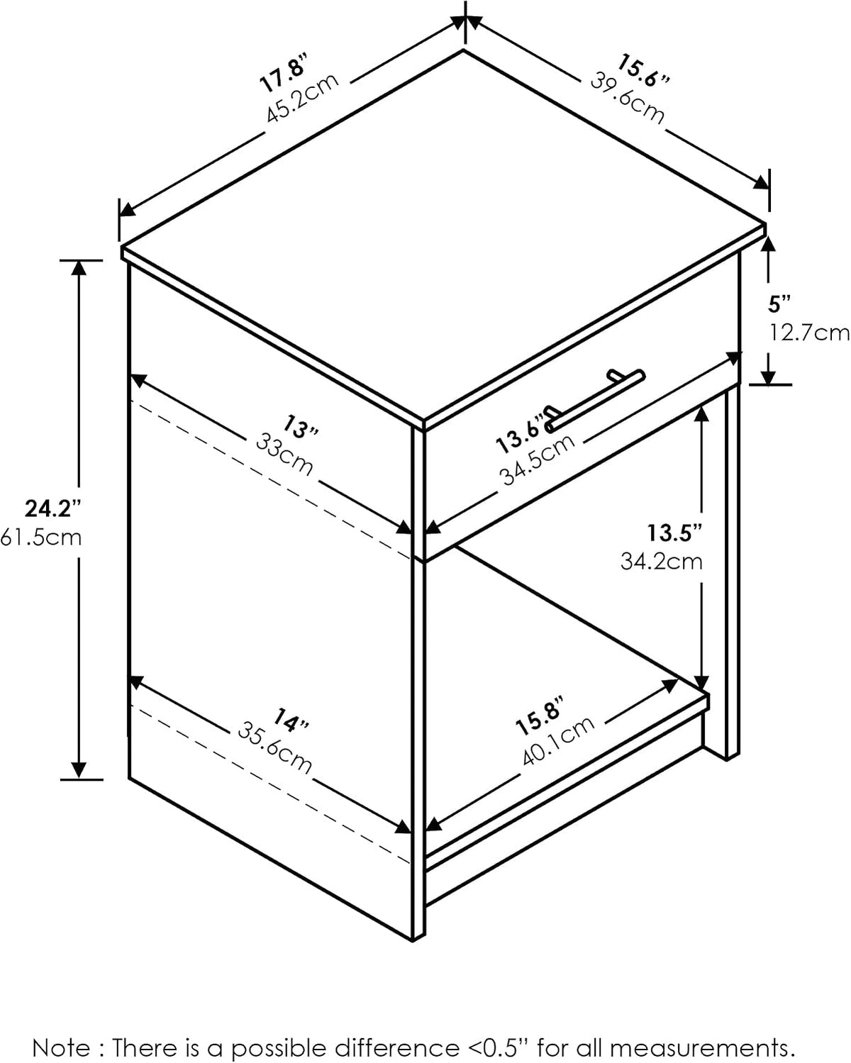 Furinno Tidur Set of 2 Modern Night Stand, Nightstand, Americano