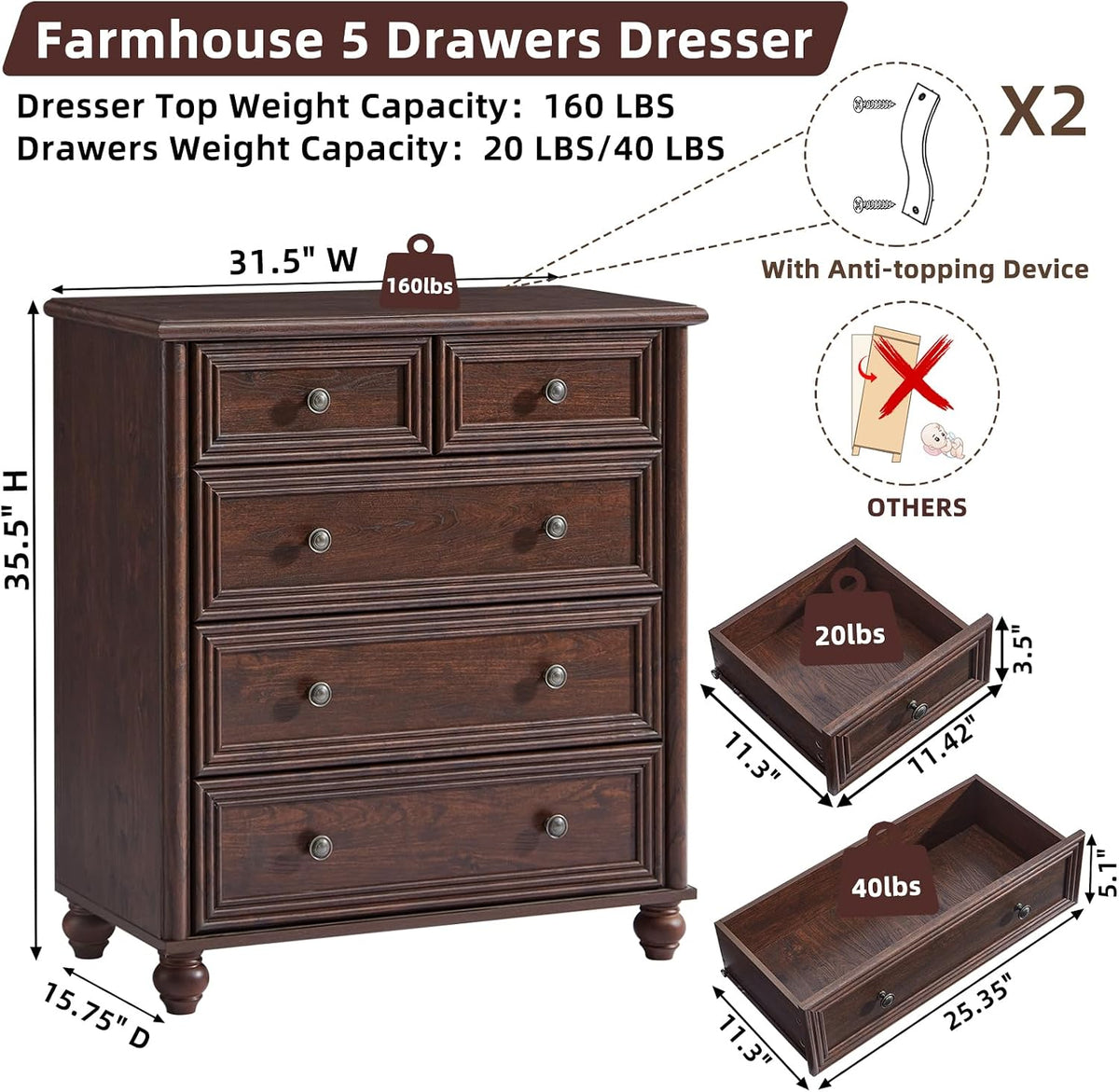 RWYHG Farmhouse 5 Drawer Dresser for Bedroom, 35.5" Small Dressers