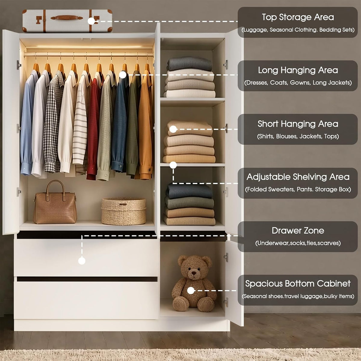 47" Modern 3 Door Wardrobe Closet with 2 Drawers & Hanging Rod, White+Black